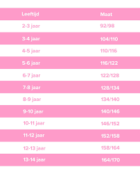 maat 10 kinderkleding